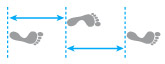 DIERS pedogait parameter: "step length"