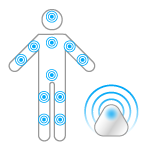 Full-body measurement with wireless sensors