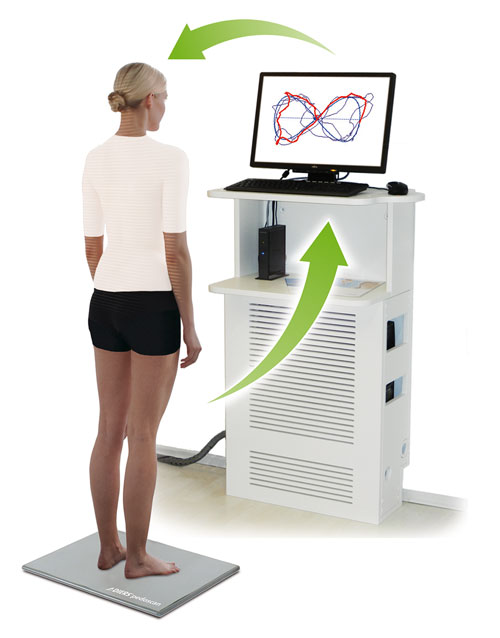 DIERS pedofeedback: Biofeedback Training with Foot Pressure Plate